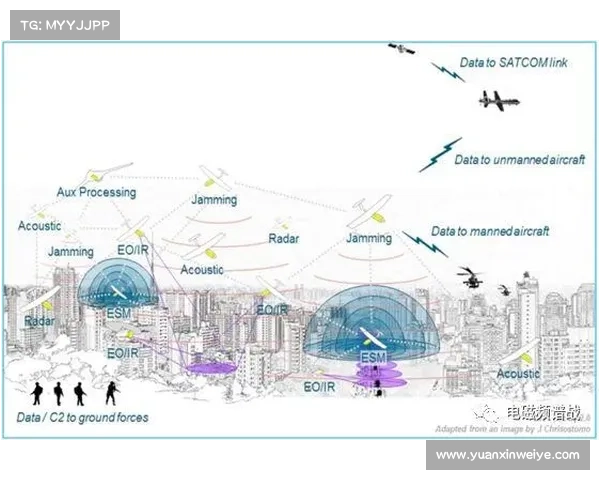 战场精准布局与战略部署全攻略:提升决策效率与作战胜算的实用指南 战场精准布局与战略部署全攻略:提升决策效率与作战胜算的实用指南