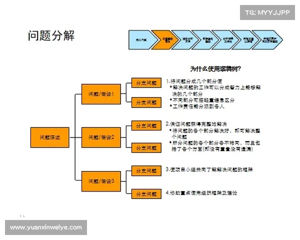 掌握OBGG数据分析技巧的关键方法与实践经验分享 掌握OBGG数据分析技巧的关键方法与实践经验分享