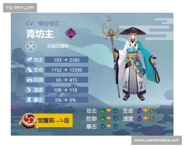 探秘阴阳师青坊主背后的神秘面纱 揭示她隐藏的真实身份与故事 探秘阴阳师青坊主背后的神秘面纱 揭示她隐藏的真实身份与故事