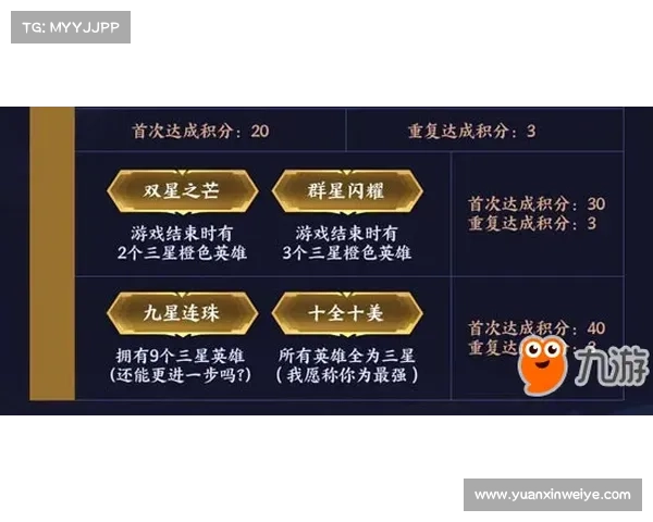 双剑传说五大必备角色全解析助你轻松掌握战斗精髓